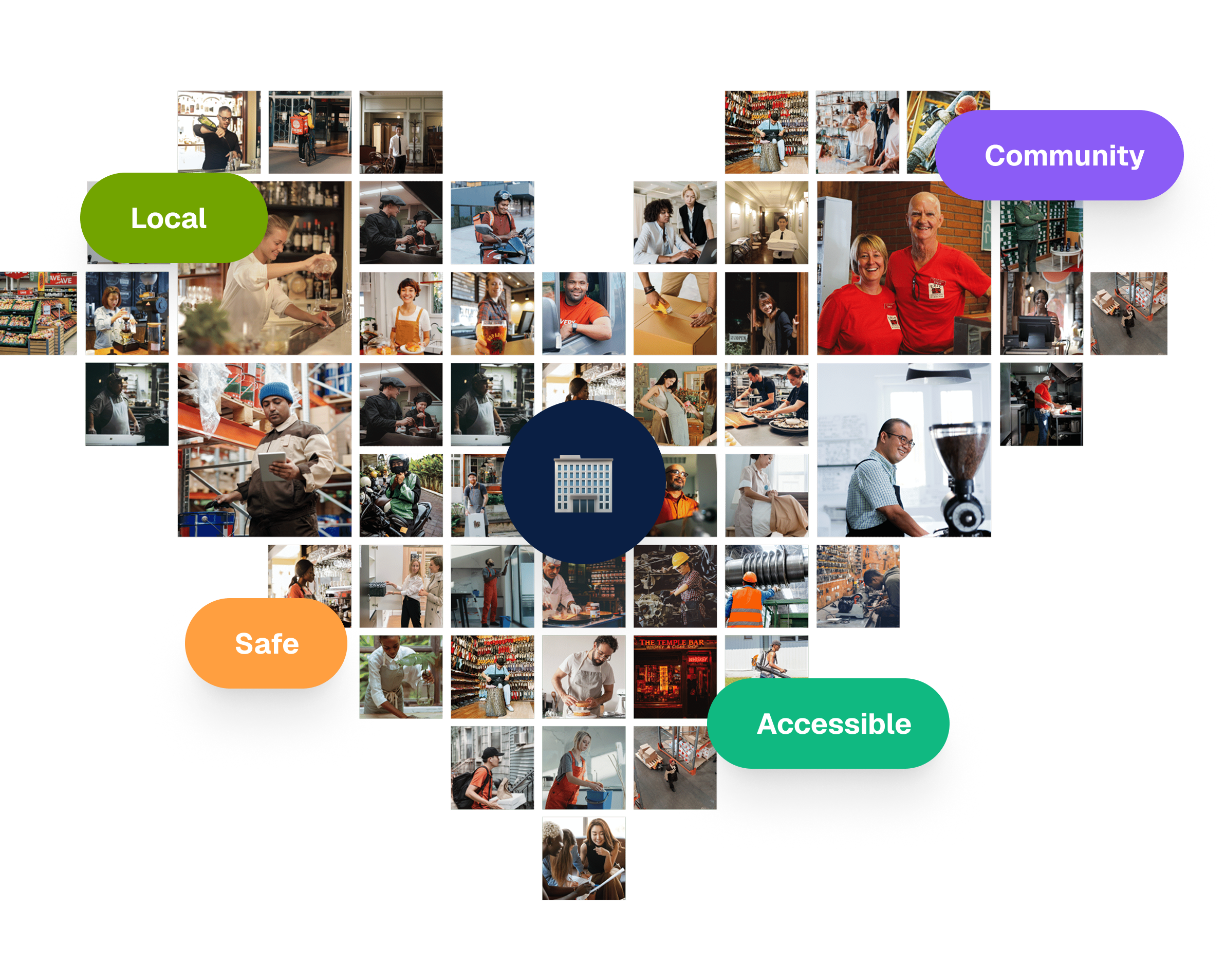 Diverse community of local workers connected through neighborhood employment network